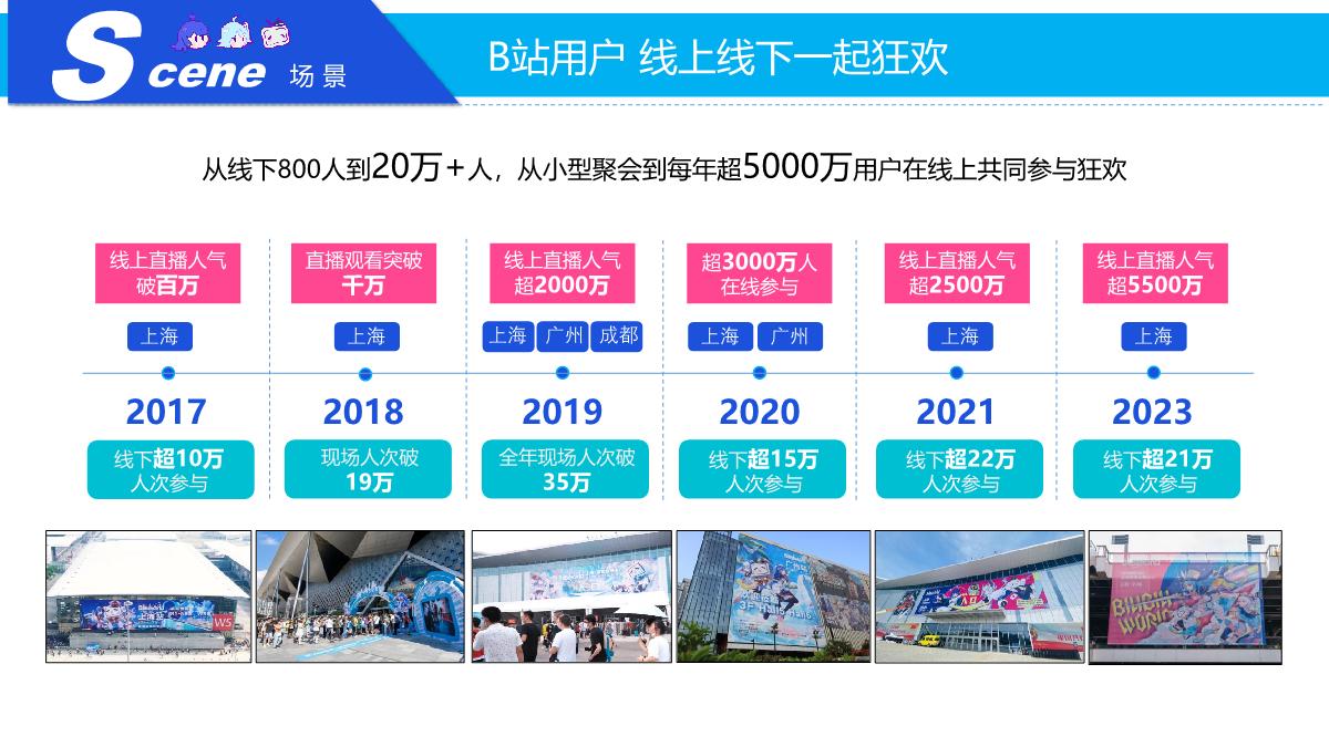 【外发版】2024BW招商方案0115.pdf