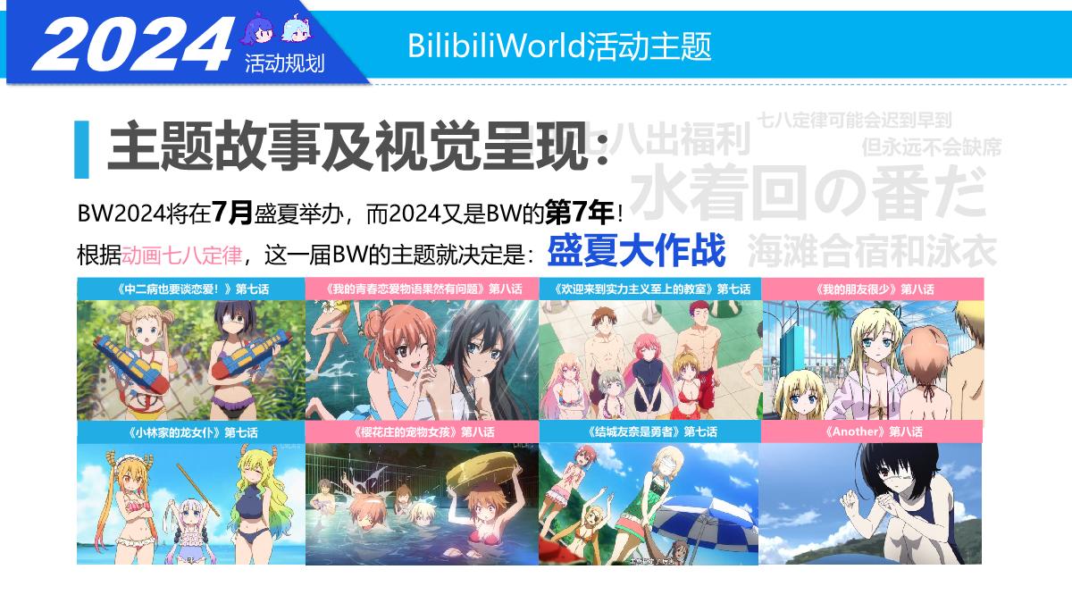 【外发版】2024BW招商方案0115.pdf