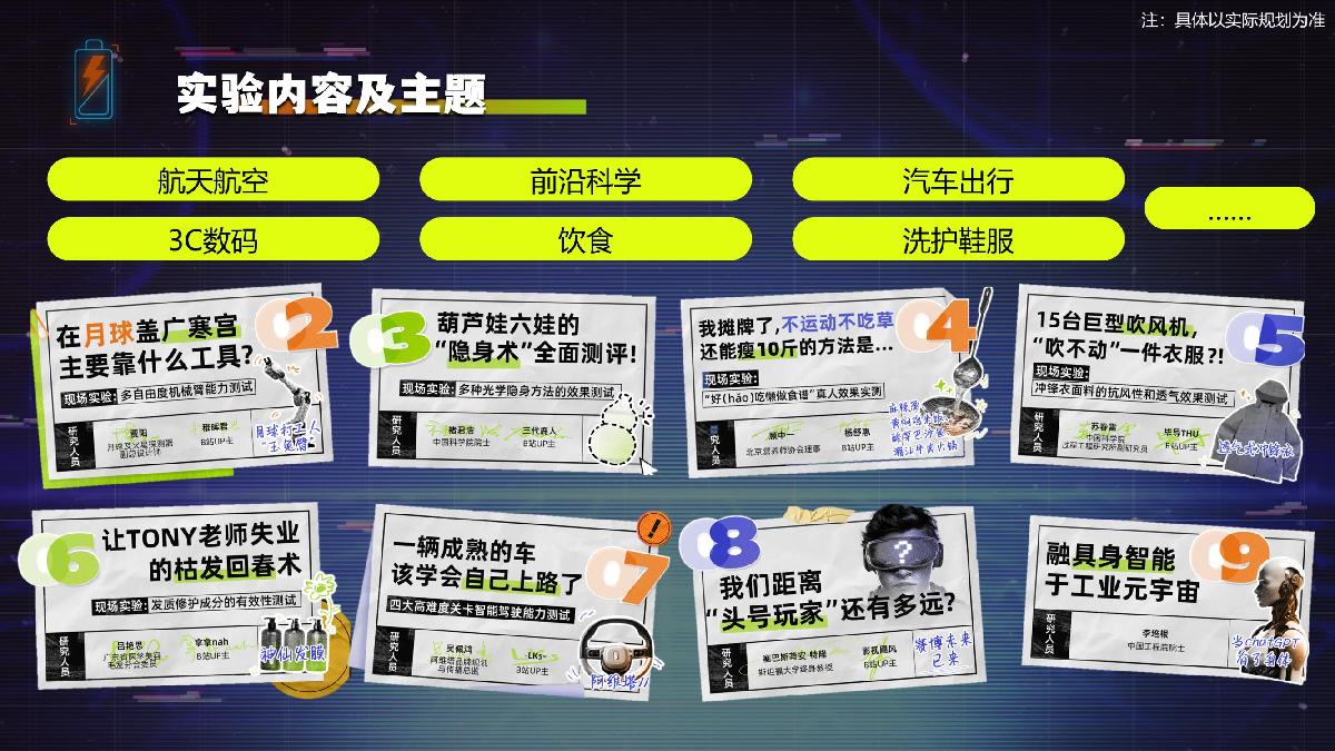 【招商通案】2024bilibili超级科学晚-20240423.pdf