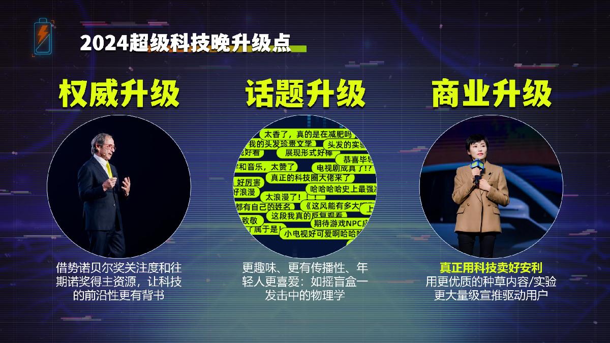 【招商通案】2024bilibili超级科学晚-20240423.pdf