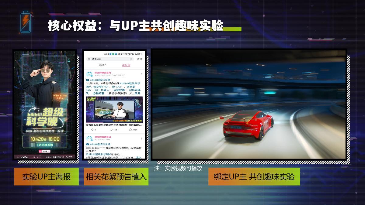 【招商通案】2024bilibili超级科学晚-20240423.pdf