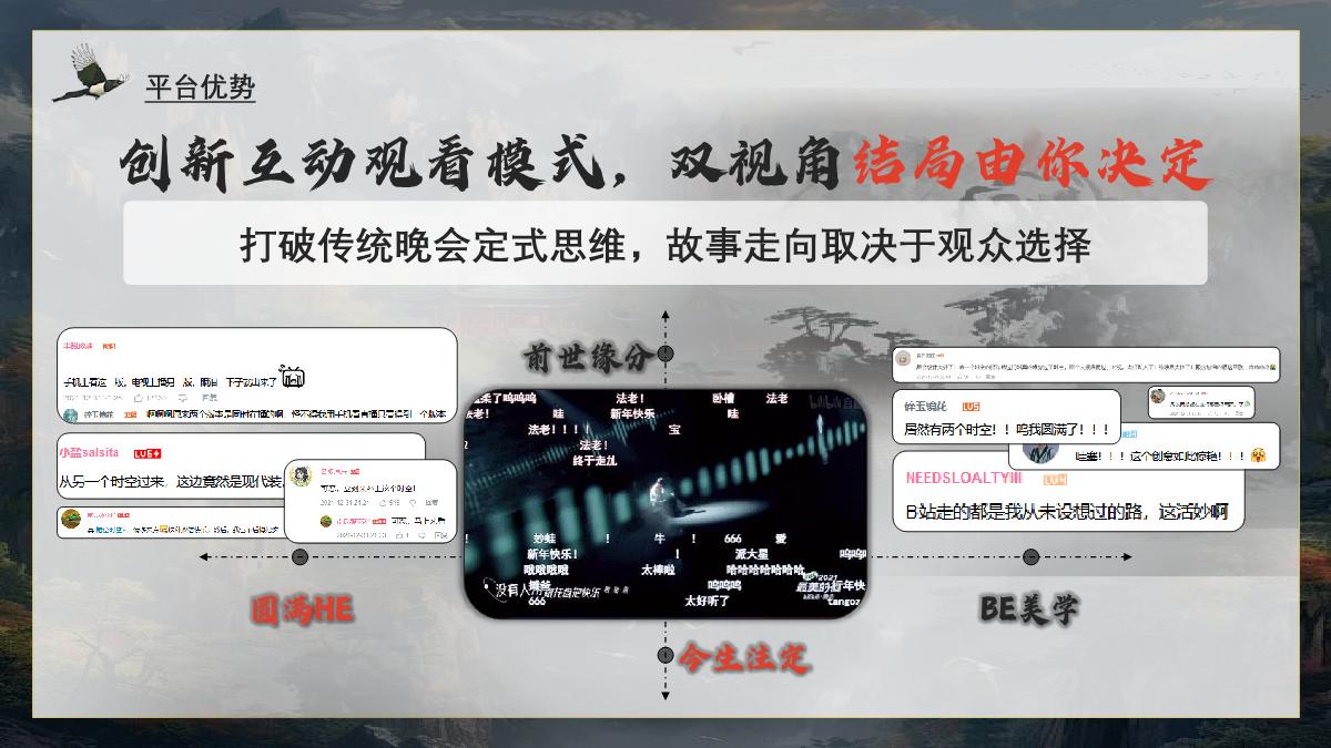 【招商通案】2024bilibili七夕晚会方案-4.19.pdf