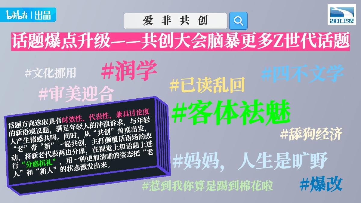 【招商通案】bilibili《非正式会谈9》.pdf