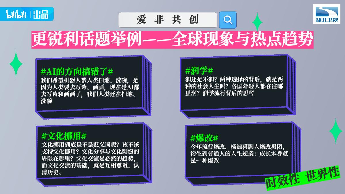 【招商通案】bilibili《非正式会谈9》.pdf