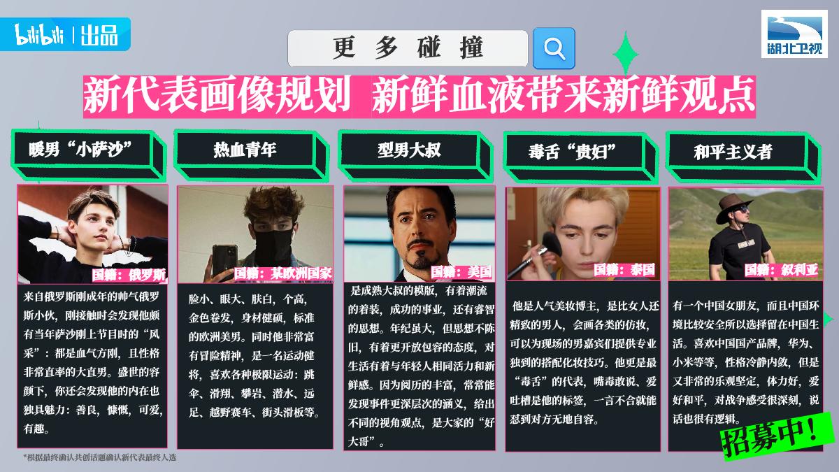 【招商通案】bilibili《非正式会谈9》.pdf