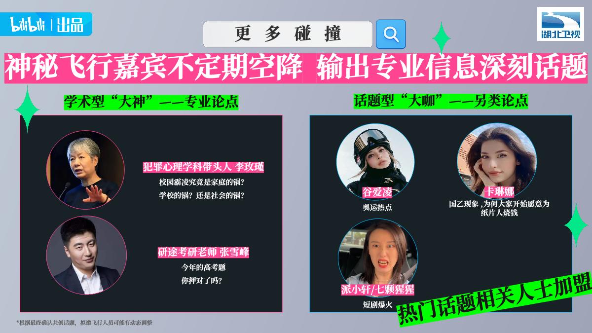 【招商通案】bilibili《非正式会谈9》.pdf