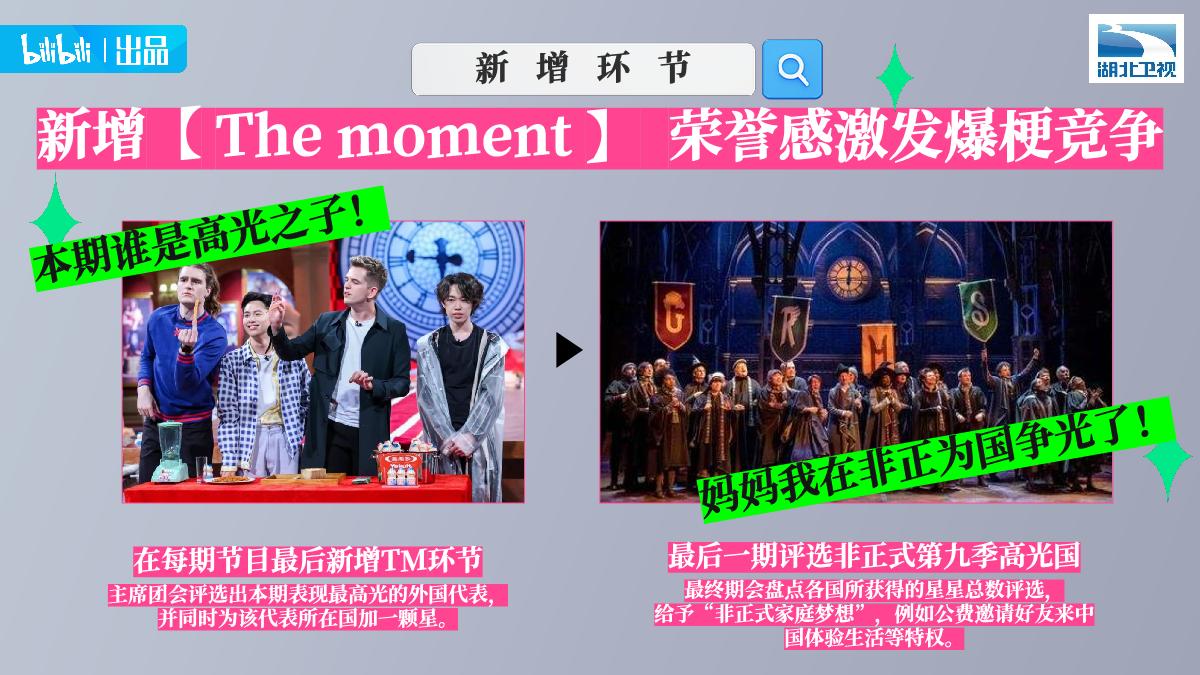 【招商通案】bilibili《非正式会谈9》.pdf