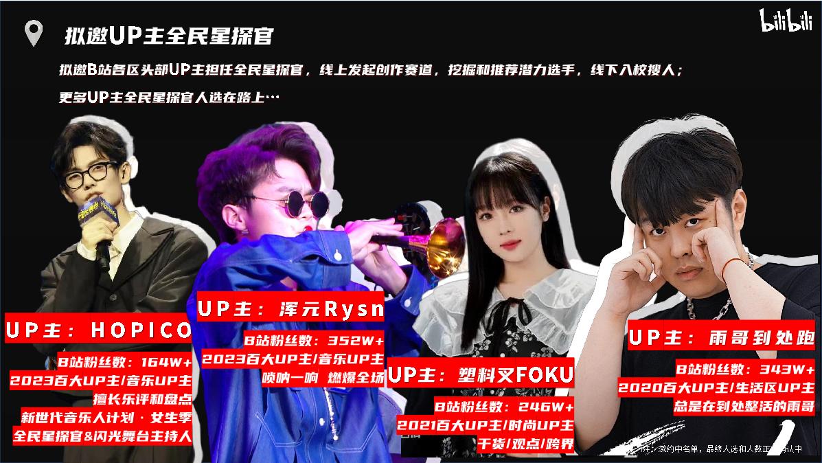 【招商通案】bilibili新世代音乐人计划第二季-1月版.pdf