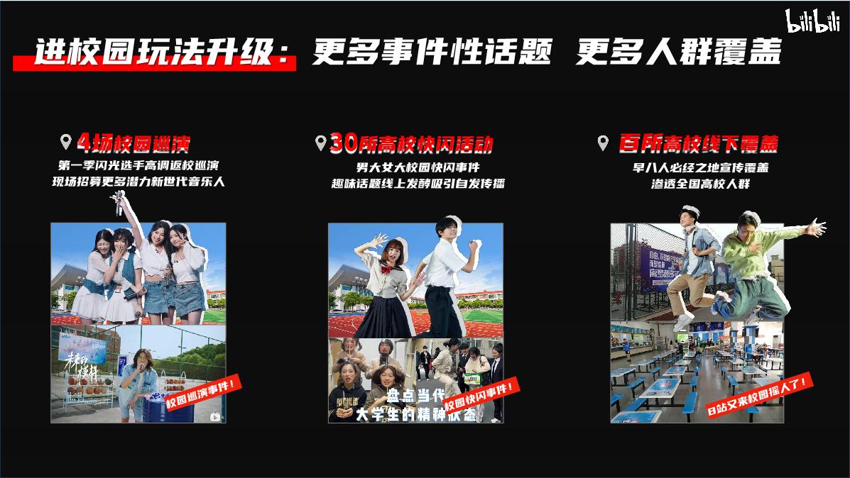 【招商通案】bilibili新世代音乐人计划第二季-1月版.pdf