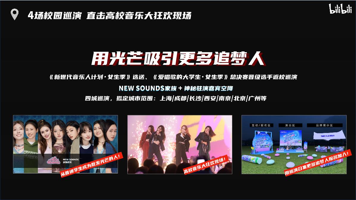 【招商通案】bilibili新世代音乐人计划第二季-1月版.pdf