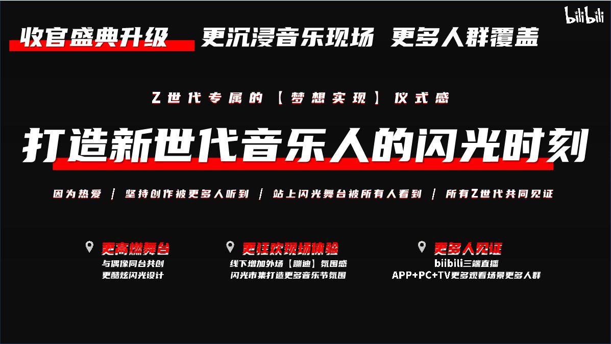 【招商通案】bilibili新世代音乐人计划第二季-1月版.pdf