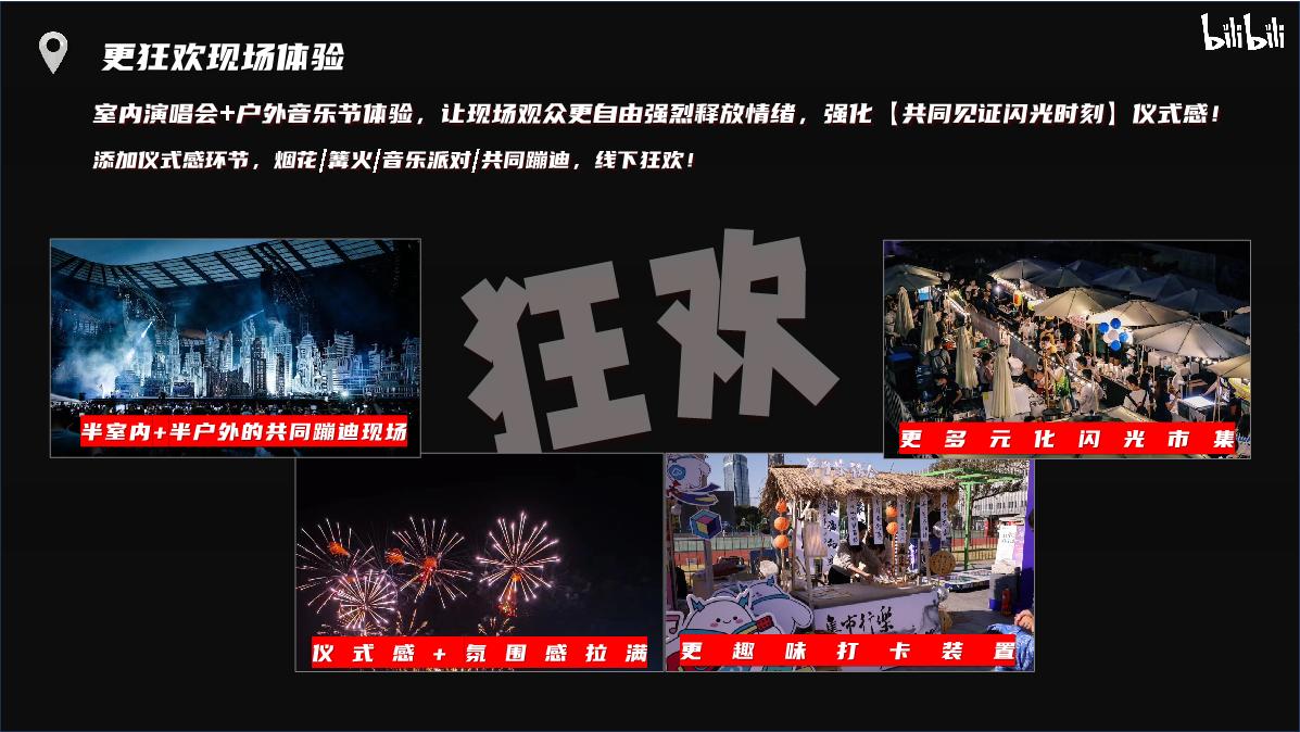 【招商通案】bilibili新世代音乐人计划第二季-1月版.pdf