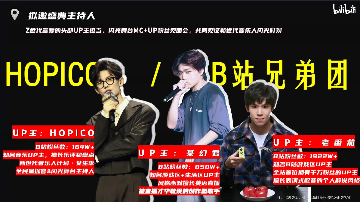 【招商通案】bilibili新世代音乐人计划第二季-1月版.pdf