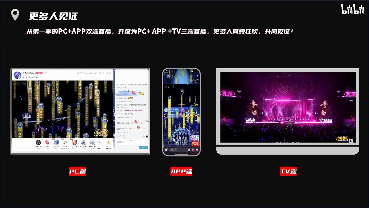 【招商通案】bilibili新世代音乐人计划第二季-1月版.pdf