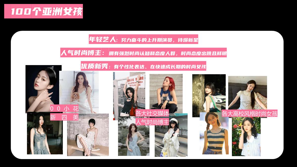 【招商通案】bilibili秀场新世代-7月版.pdf