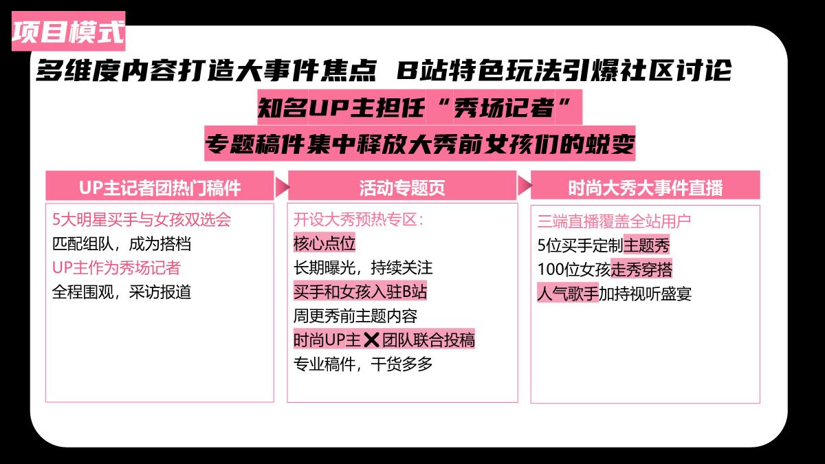 【招商通案】bilibili秀场新世代-7月版.pdf