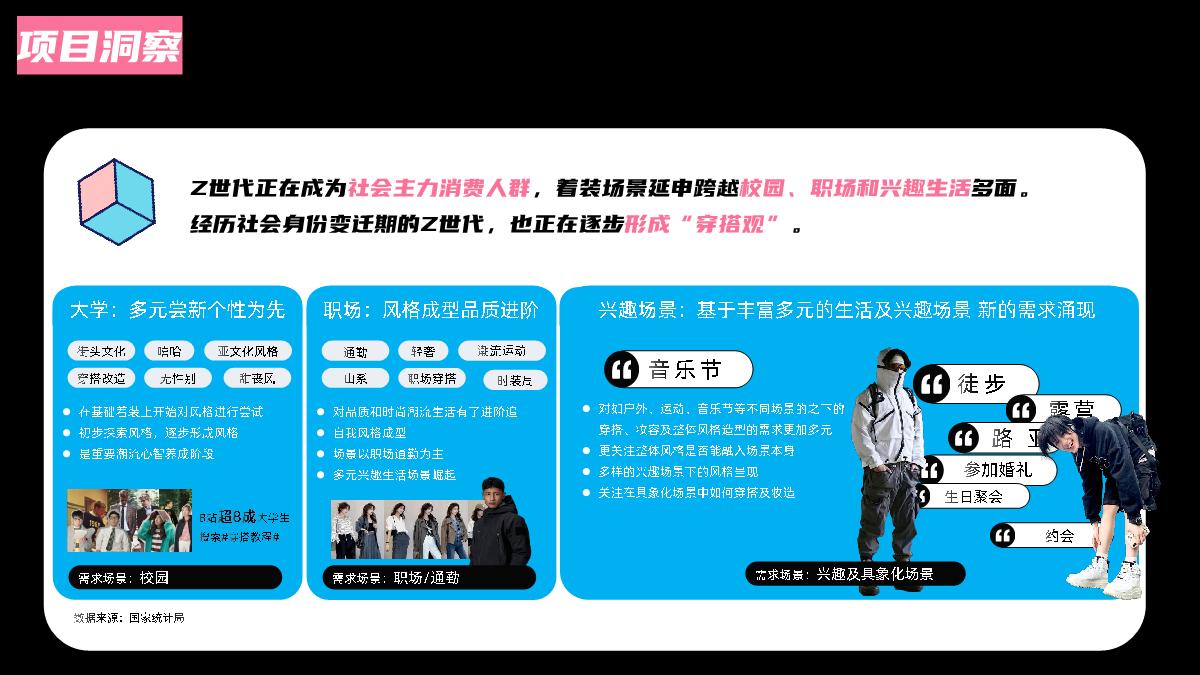 【招商通案】bilibili秀场新世代-7月版.pdf