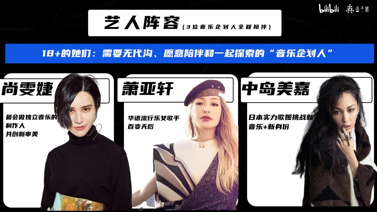 【招商通案】B站S+音综《爱唱歌的大学生·女生季》(8月版).pdf