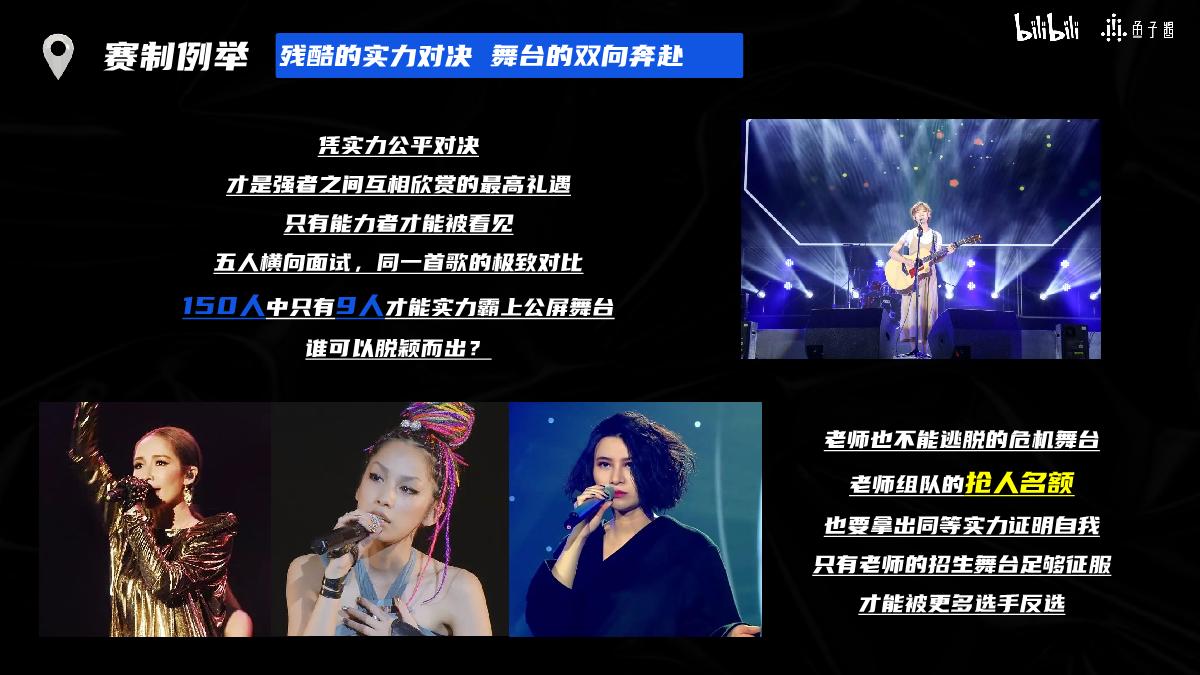 【招商通案】B站S+音综《爱唱歌的大学生·女生季》(8月版).pdf