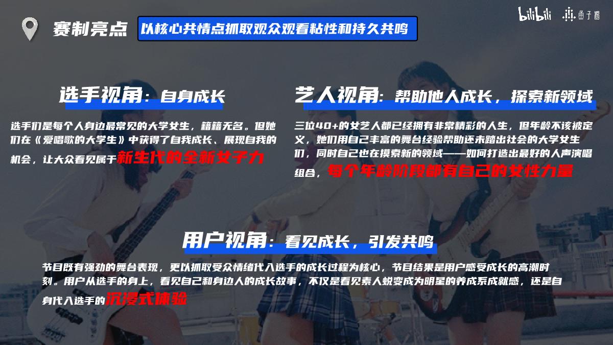 【招商通案】B站S+音综《爱唱歌的大学生·女生季》(8月版).pdf