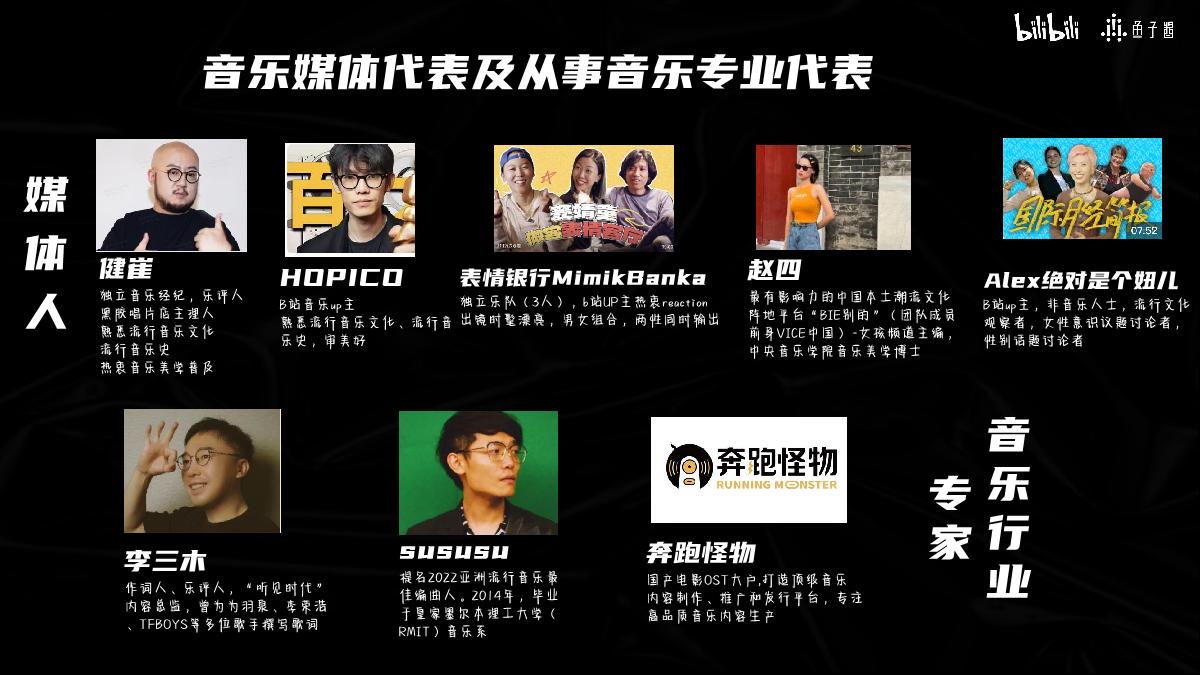 【招商通案】B站S+音综《爱唱歌的大学生·女生季》(8月版).pdf