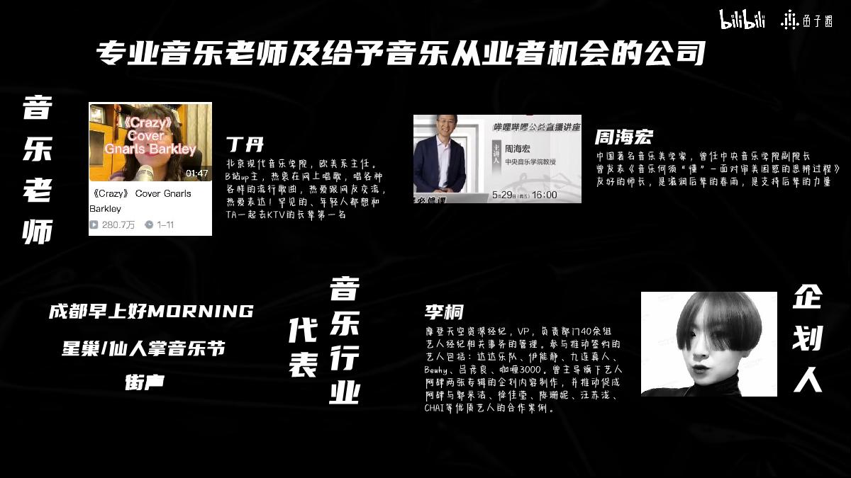 【招商通案】B站S+音综《爱唱歌的大学生·女生季》(8月版).pdf