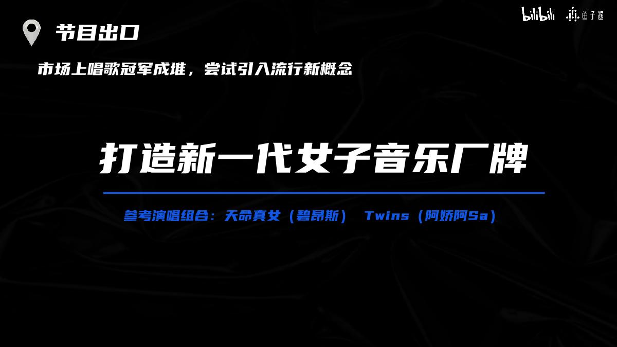 【招商通案】B站S+音综《爱唱歌的大学生·女生季》(8月版).pdf