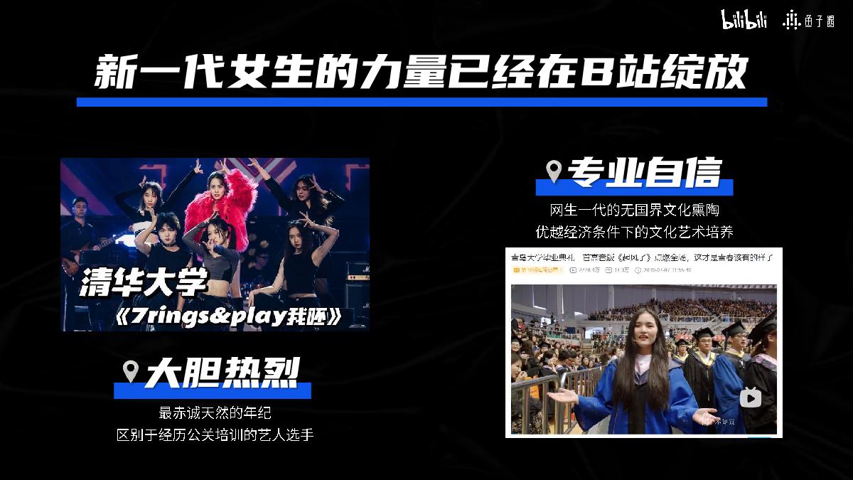 【招商通案】B站S+音综《爱唱歌的大学生·女生季》(8月版).pdf