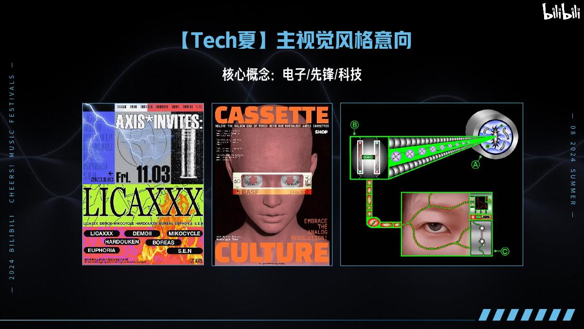 【招商通案】B站干杯音乐节计划夏日电子幻想-3月final版.pdf