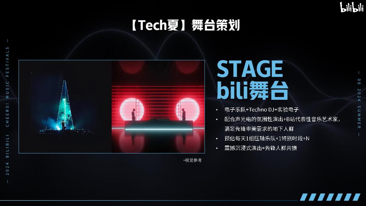 【招商通案】B站干杯音乐节计划夏日电子幻想-3月final版.pdf