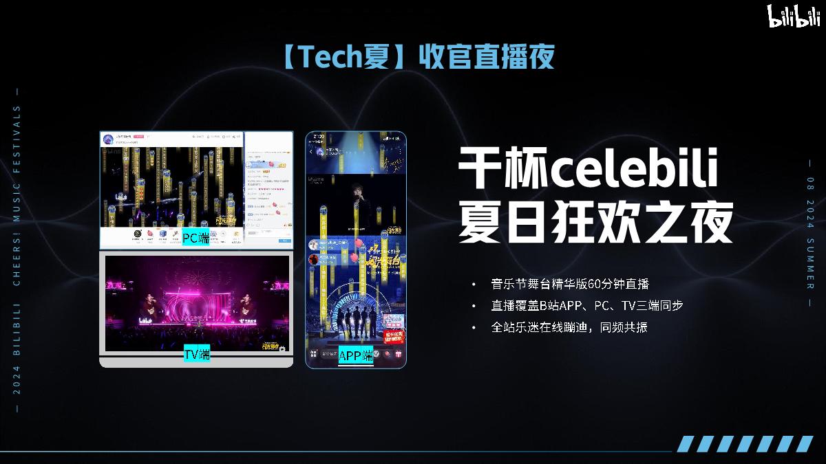 【招商通案】B站干杯音乐节计划夏日电子幻想-3月final版.pdf