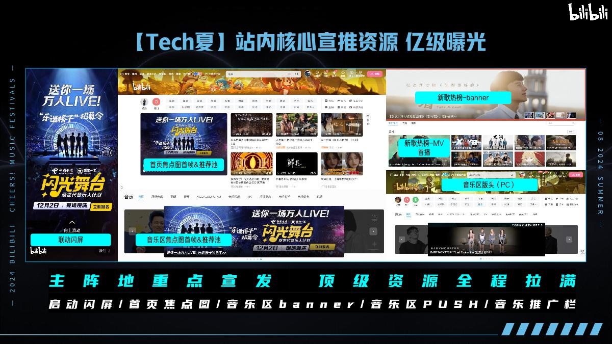 【招商通案】B站干杯音乐节计划夏日电子幻想-3月final版.pdf