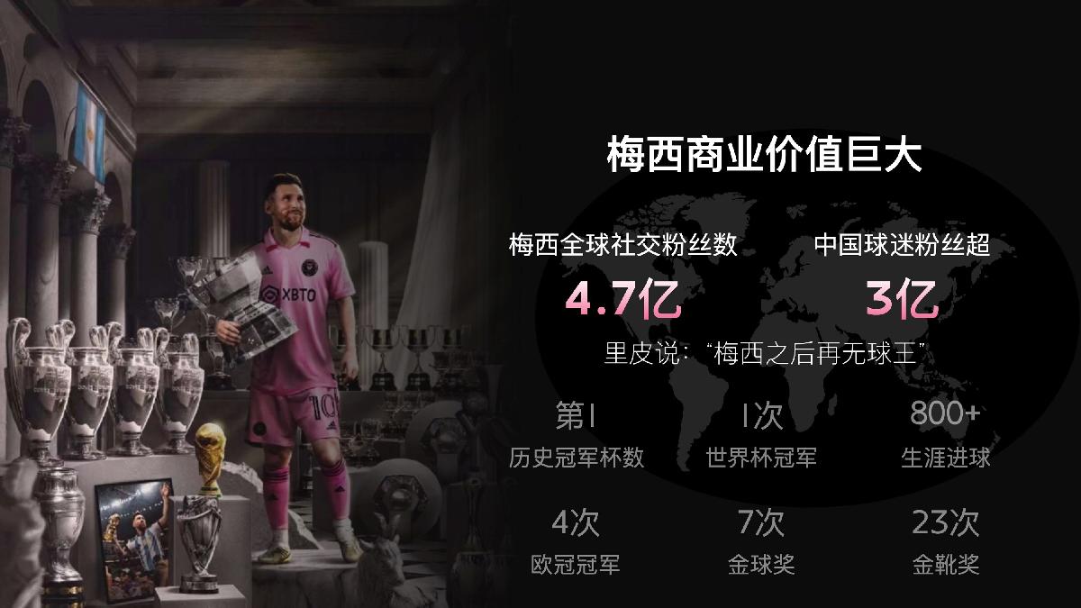 11月梅西中国行B站招商方案.pdf