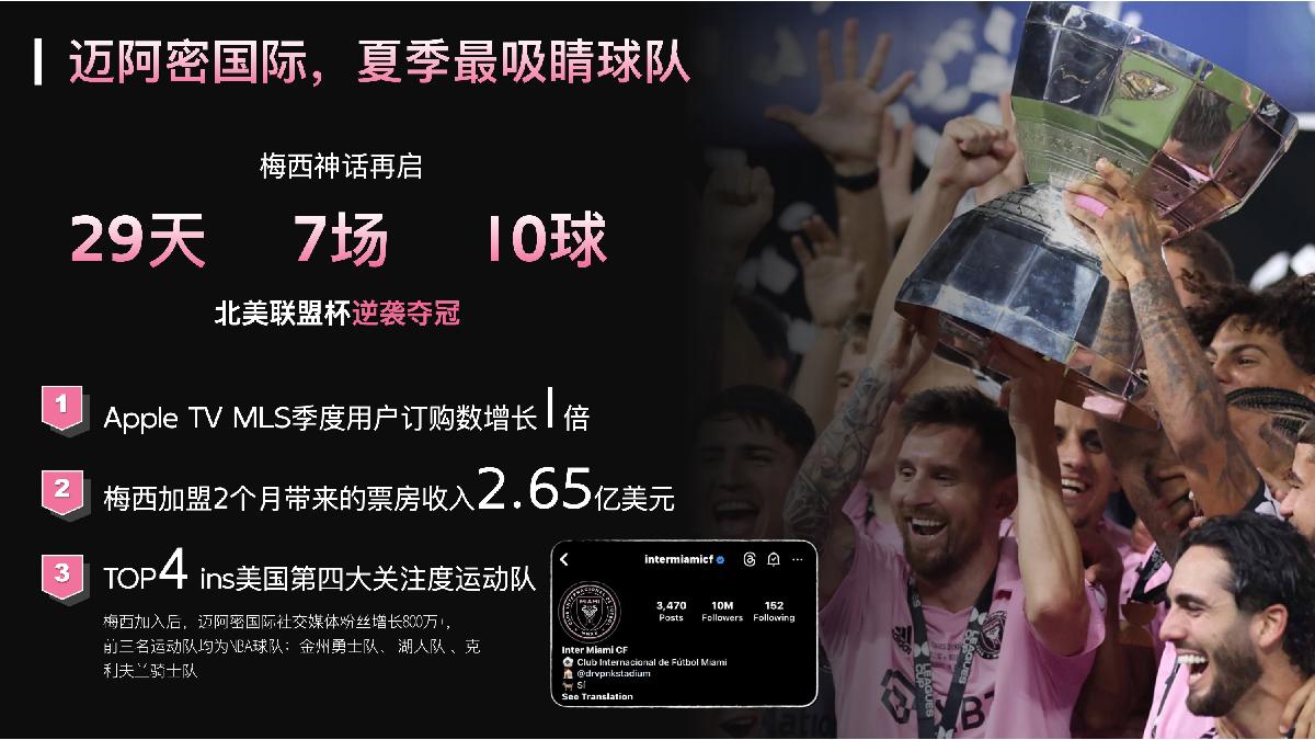 11月梅西中国行B站招商方案.pdf