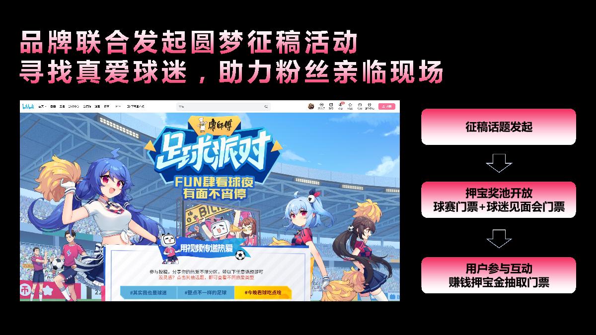 11月梅西中国行B站招商方案.pdf