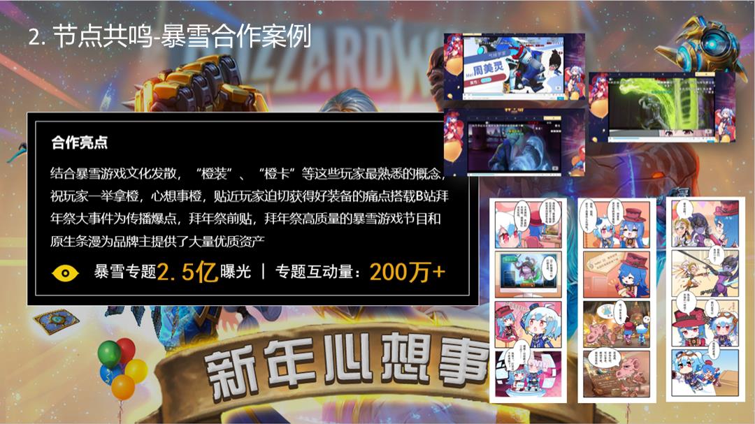 2019-bilibili-战马合作方案-39页.pptx