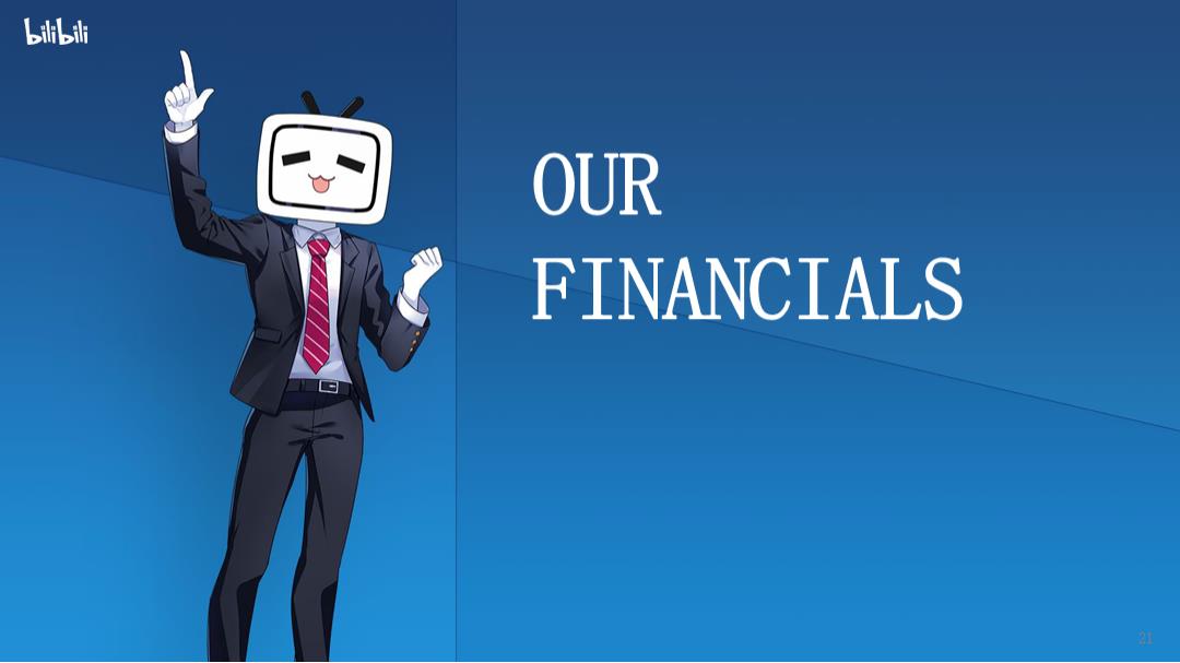 2019年Q4及全年哔哩哔哩投资者报告.pptx