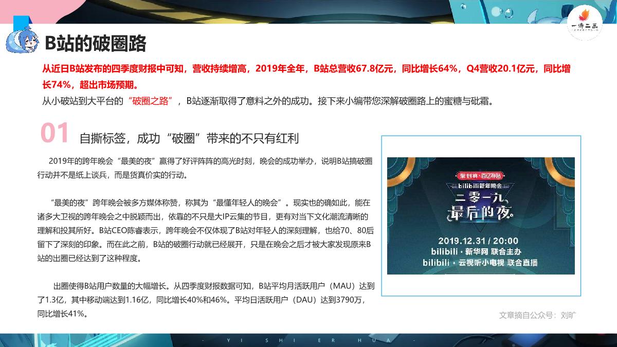 2020b站营销报告.pdf