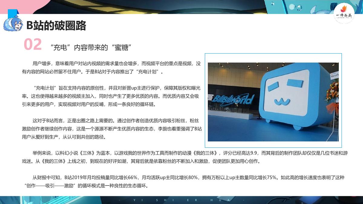 2020b站营销报告.pdf