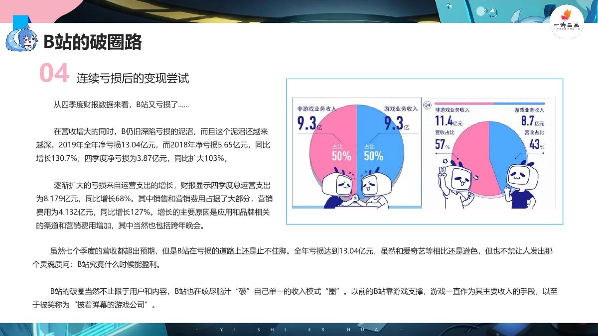 2020b站营销报告.pdf