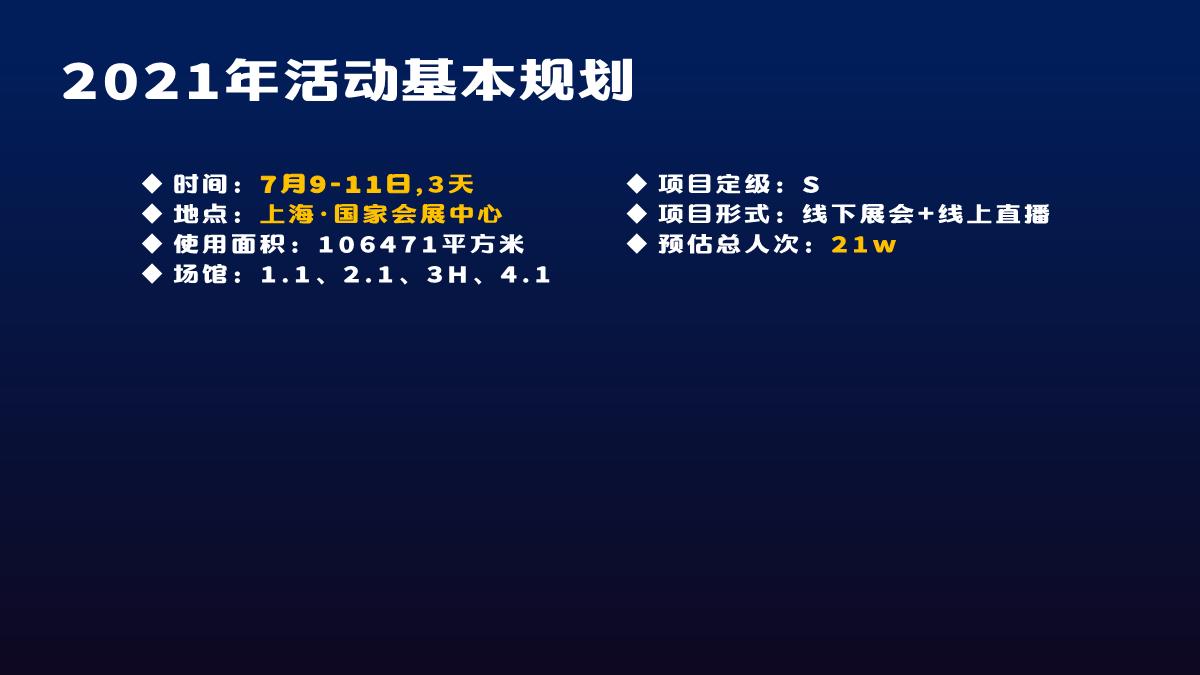 2021-BilibiliWord项目招商方案-28页.pdf