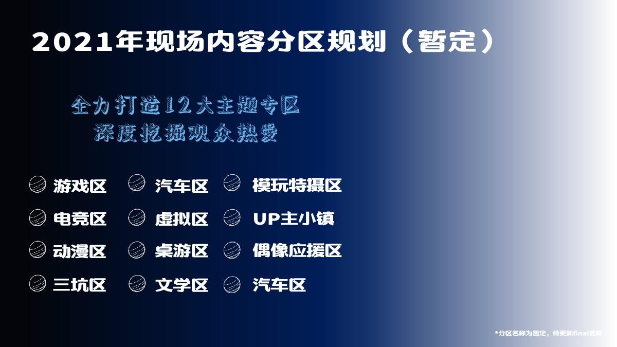 2021-BilibiliWord项目招商方案-28页.pdf