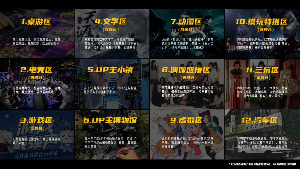 2021-BilibiliWord项目招商方案-28页.pdf