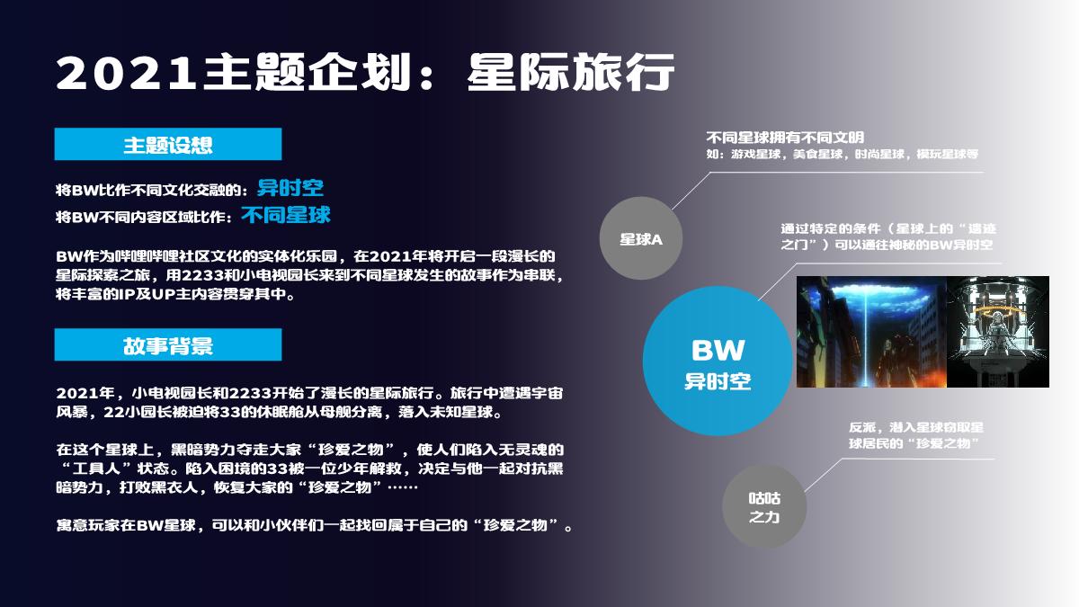 2021-BilibiliWord项目招商方案-28页.pdf