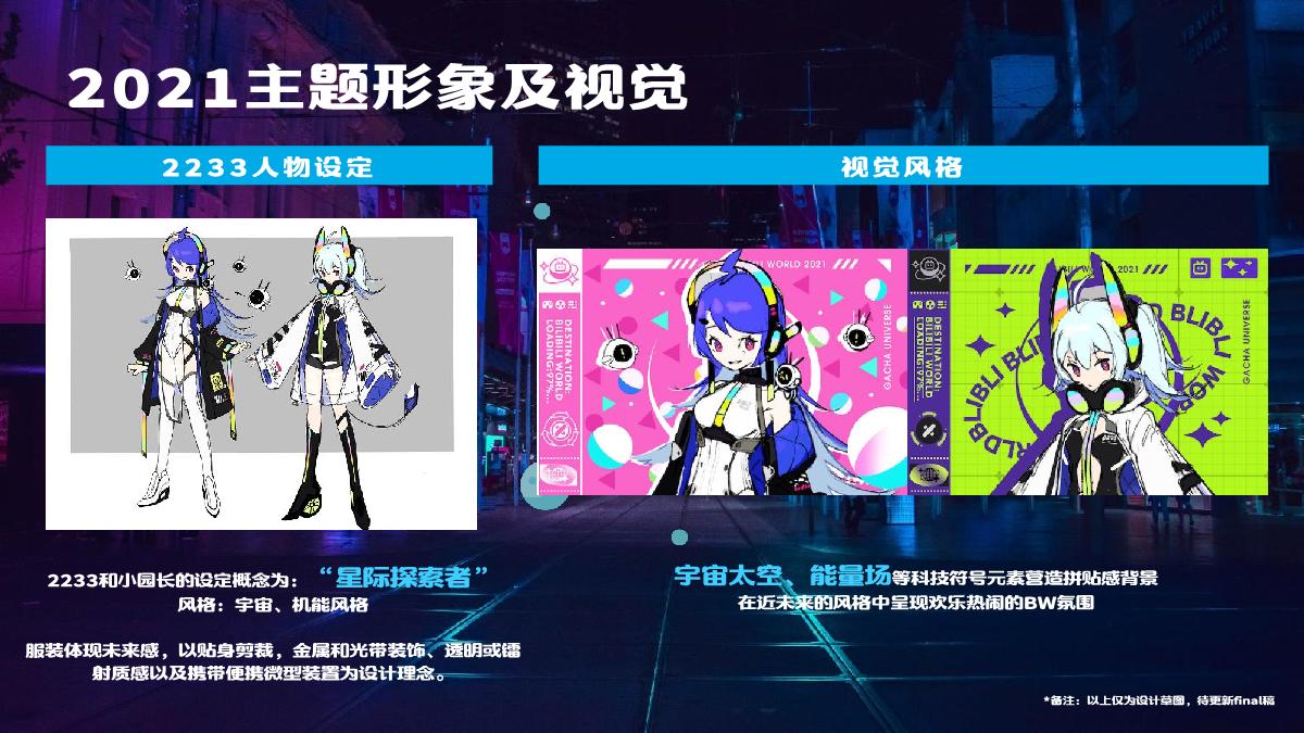 2021-BilibiliWord项目招商方案-28页.pdf