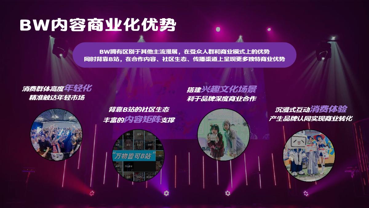 2021-BilibiliWord项目招商方案-28页.pdf