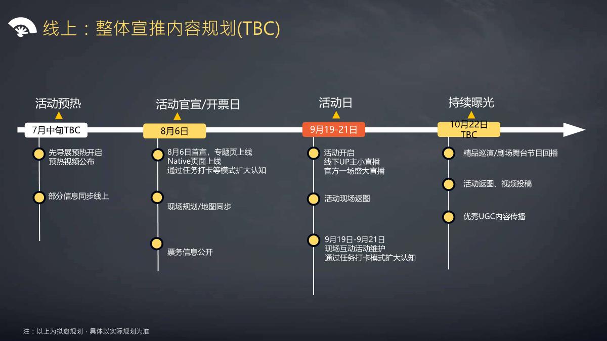2021-B站国风市集中秋庙会招商方案-18页.pdf