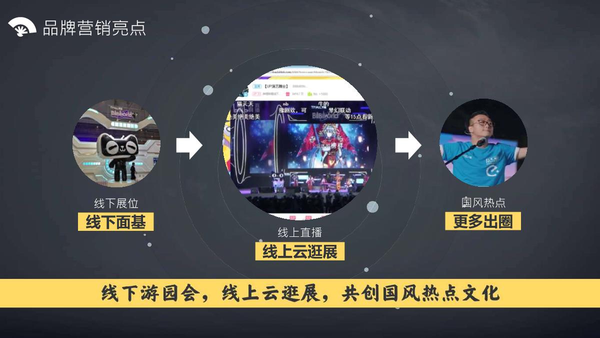 2021-B站国风市集中秋庙会招商方案-18页.pdf