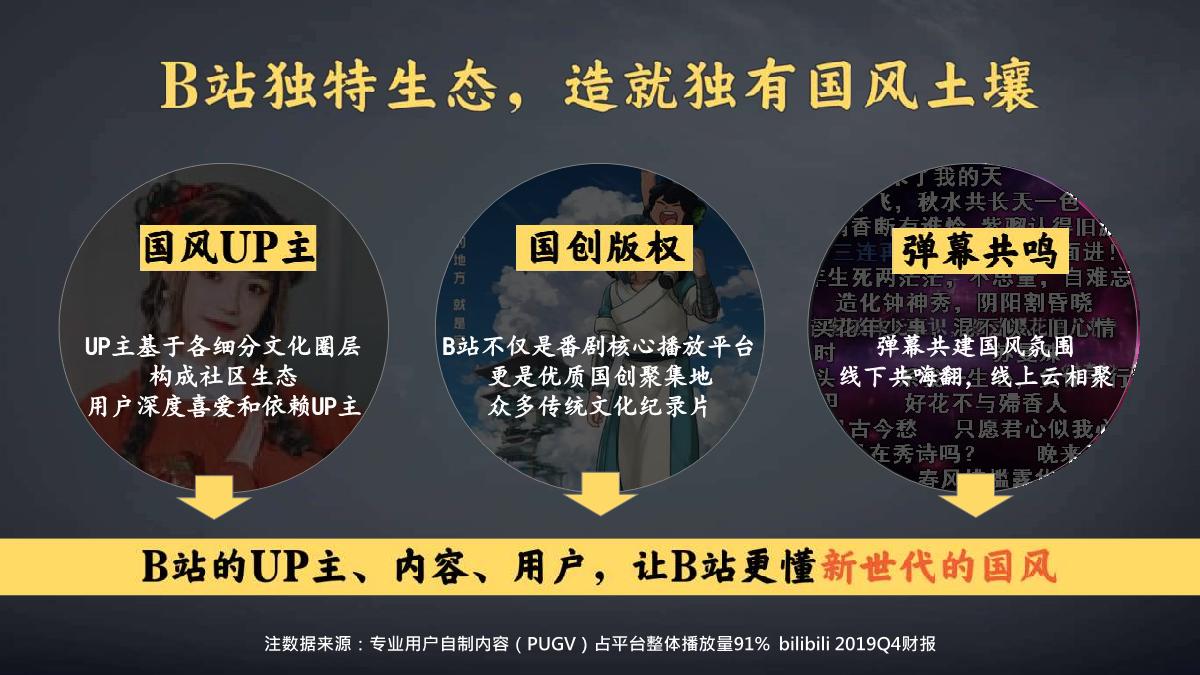 2021-B站国风市集中秋庙会招商方案-18页.pdf