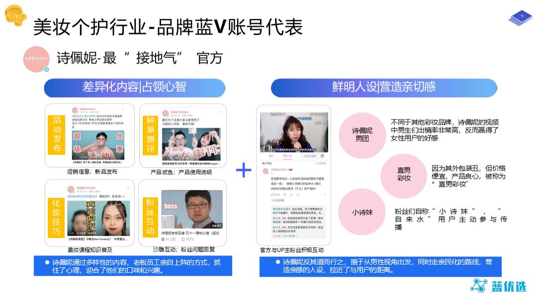 2021-B站品牌蓝V账号运营研究报告-48页.pptx